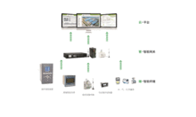 CET與您相約中國鄂爾多斯 聚焦電氣及智能化技術，共探物聯網未來新篇章